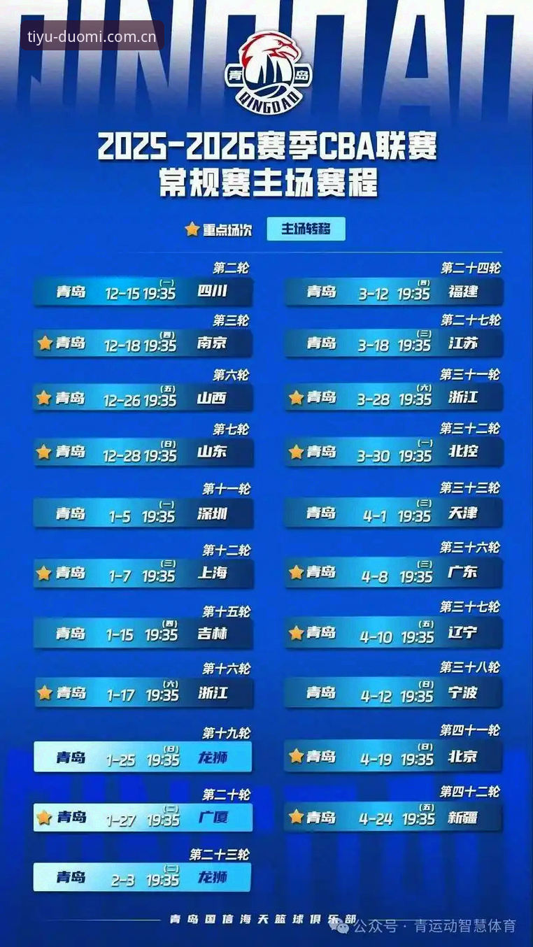 2025多米体育篮球资讯推荐详解：从"看数据"到"追现场"